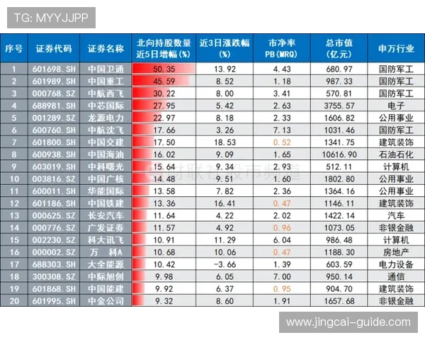 西甲波胆历史数据平台对比评测避坑防骗指南 西甲波胆历史数据平台对比评测避坑防骗指南