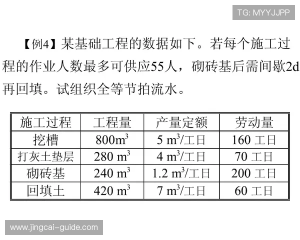 开云波胆流水计算避坑指南电子真人极速提现技巧