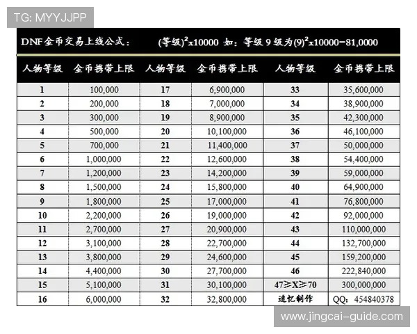 开云怎么买波胆避坑指南平台对比防骗 开云怎么买波胆避坑指南平台对比防骗