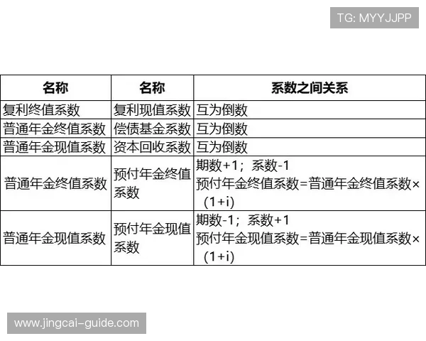 初盘波胆怎么看避坑指南彩票数字高频玩法防骗 初盘波胆怎么看避坑指南彩票数字高频玩法防骗