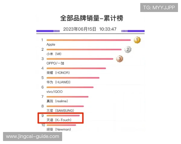 诱盘波胆怎么分辨避坑防骗品牌入口下载评测 诱盘波胆怎么分辨避坑防骗品牌入口下载评测