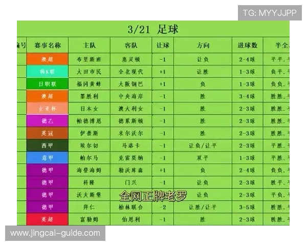 开云聚焦海登海姆33勒沃库森爆冷复盘任九1814注7279元