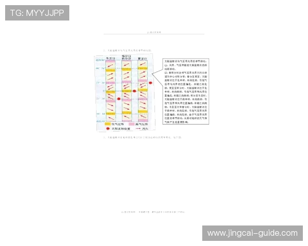 波胆包含加时赛吗 避坑指南看懂数字高频玩法