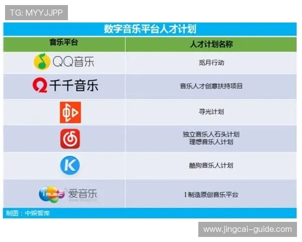开云波胆包赔活动避坑指南数字高频玩法极速提现